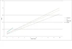 Cov Prediction.webp